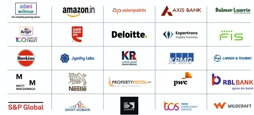 AGBS Bangalore placement
