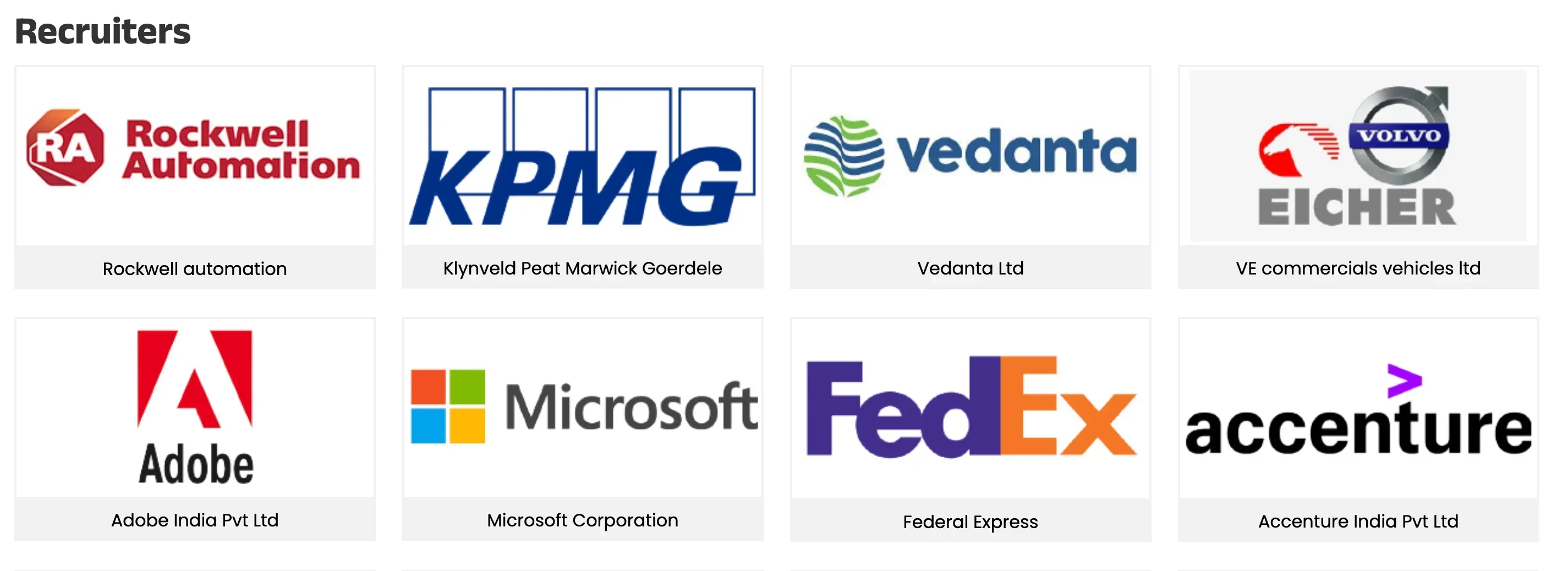 Jamia Millia Islamia Top Recruiters 2025