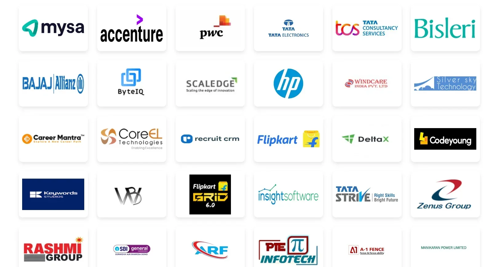 GEC Bhubaneswar Placement