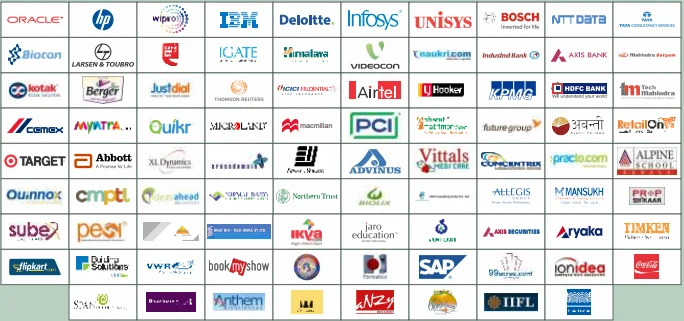 TOCE Top Recruiters