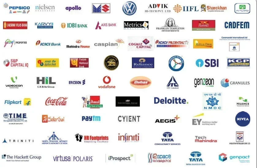 IPE Hyderabad top recruiters