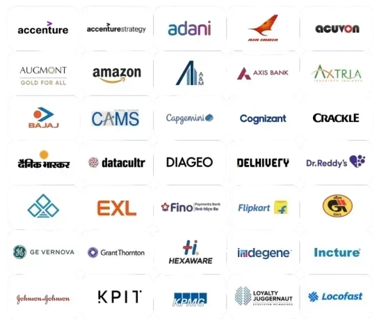 IIT Delhi Top recruiters