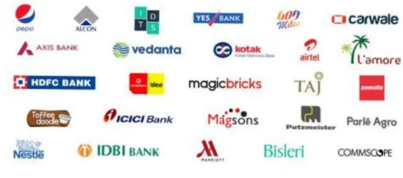 Goa University Placements 2025