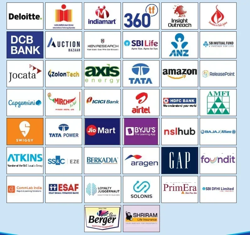 ASCI Hyderabad Placements 2025