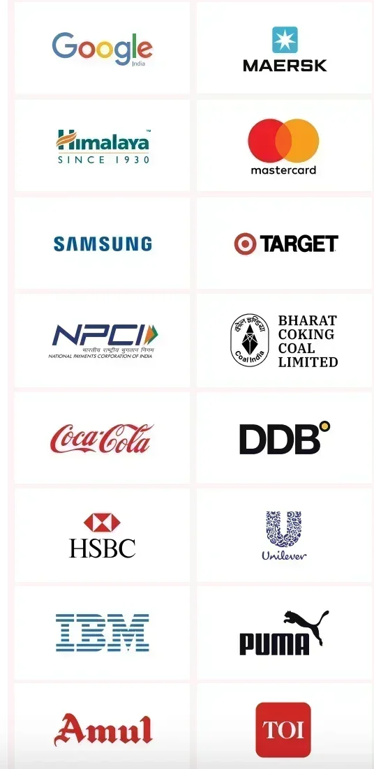 MICA Ahmedabad Top Recruiters