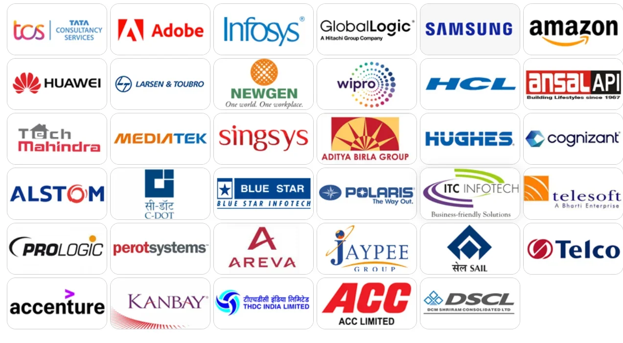 VGEC Chandkheda Placement