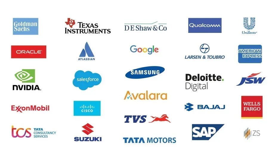 NIT Calicut Top recruiters