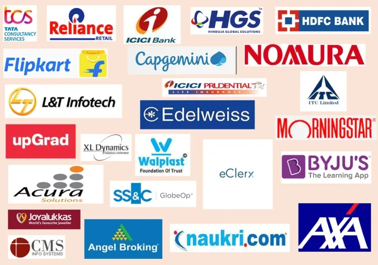 OIM Mumbai Top Recruiters