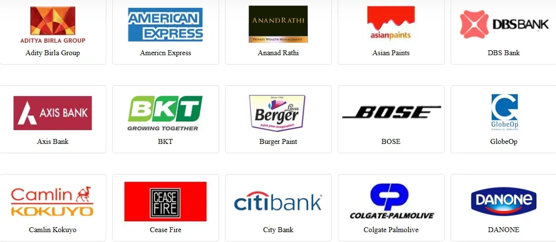 SIBM Mumbai Top Recruiters