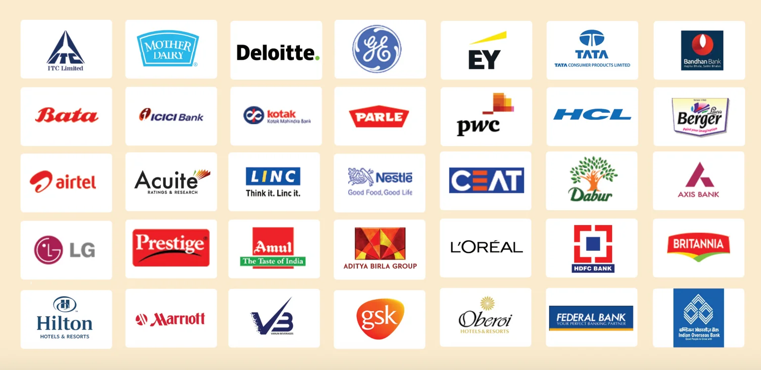 EIILM Kolkata Top Recruiters