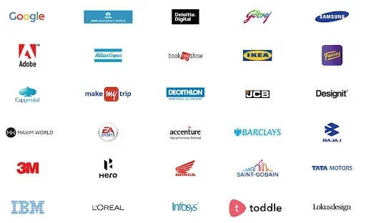 MIT Institute of Design Top Recruiters