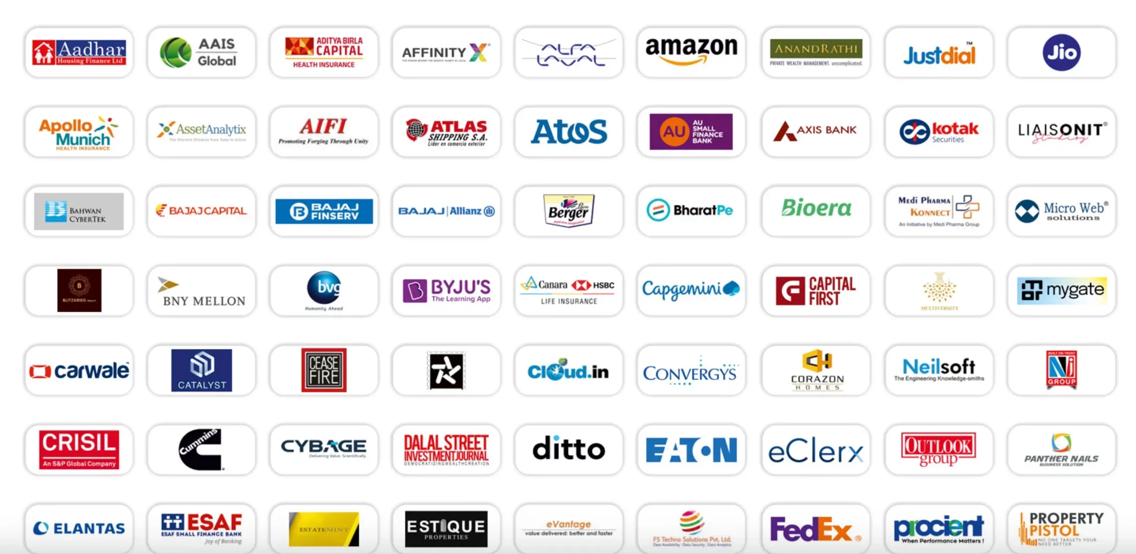 SIMMC Pune Top Recruiters