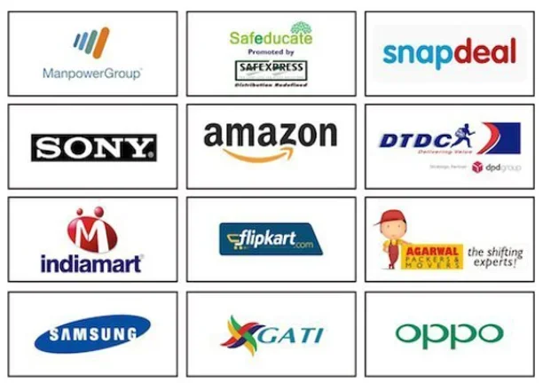 Lloyd Institute of Management and Technology Top Recruiters