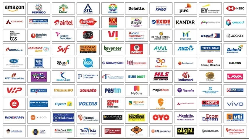 GBS Kolkata Top Recruiters