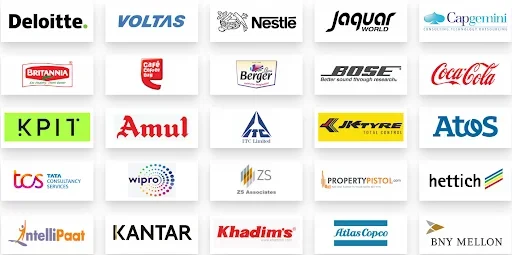 RIIM Pune Top Recruiters