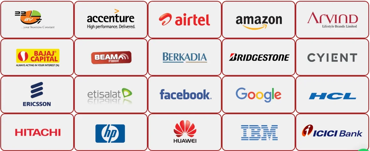 ISTTM Business School Top Recruiters