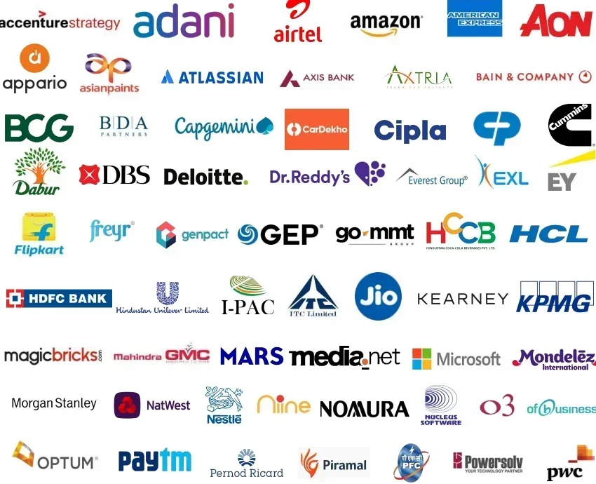 FMS Delhi Placements 2025