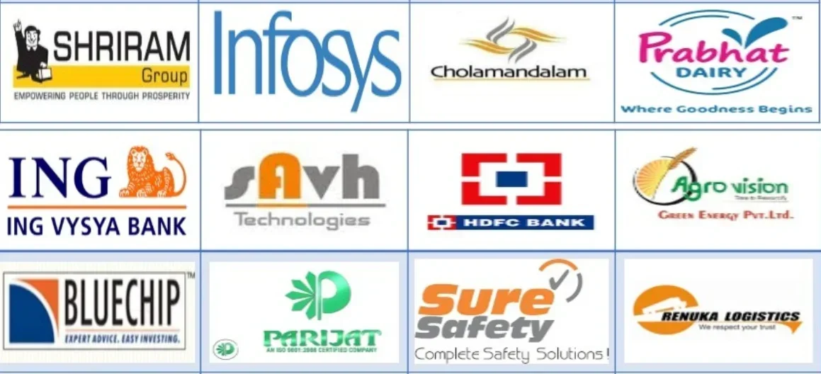 Global Institute of Management Sangamner Top Recruiters