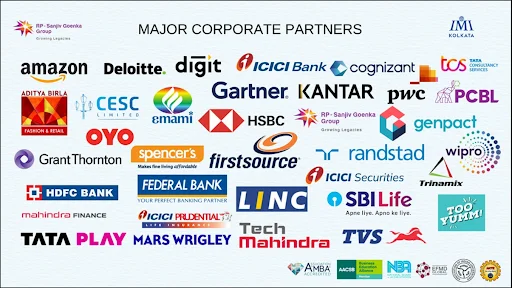 IMI Kolkata Top Recruiters