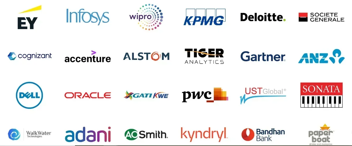 XIME Kochi Top Recruiters