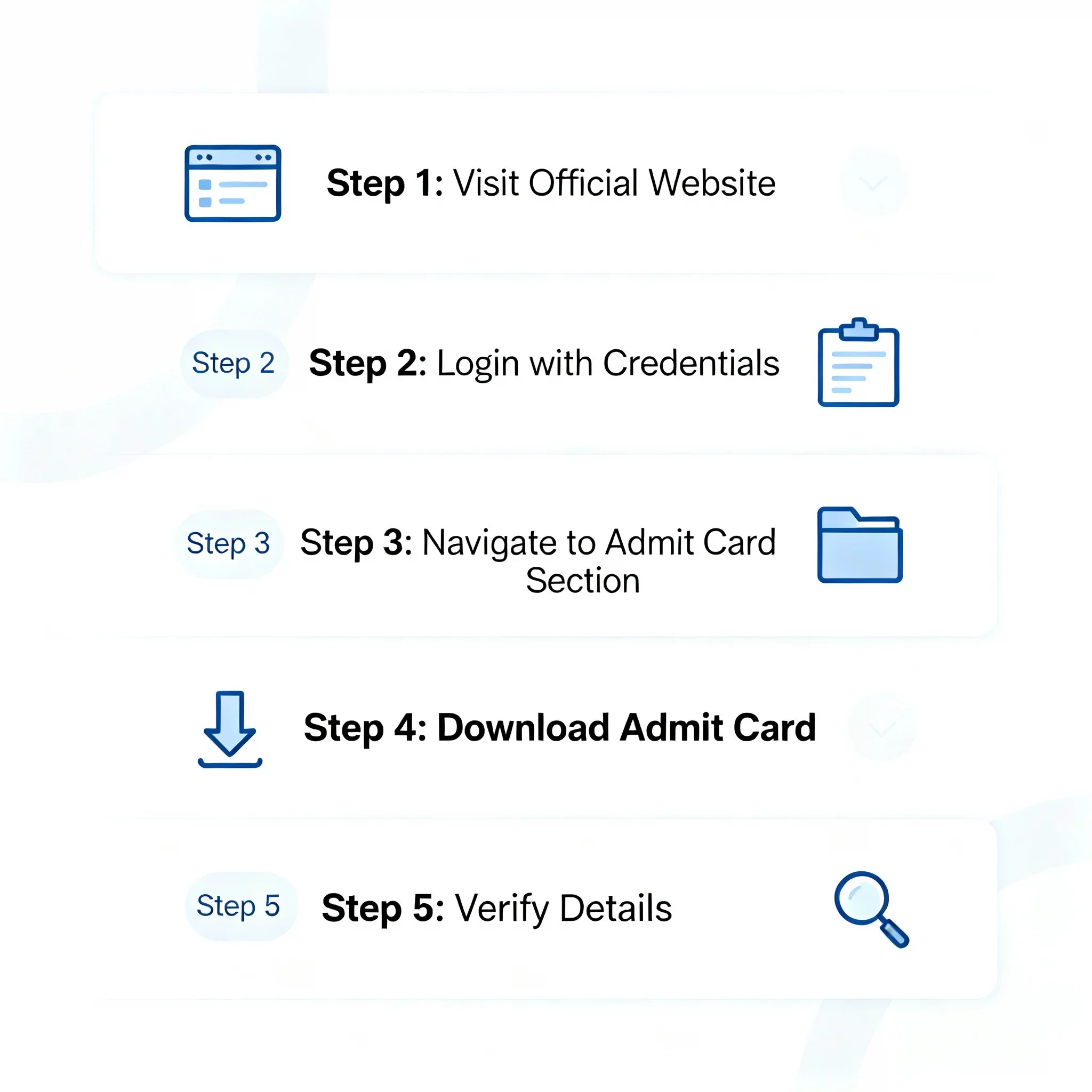 CAT 2025 Admit Card Steps