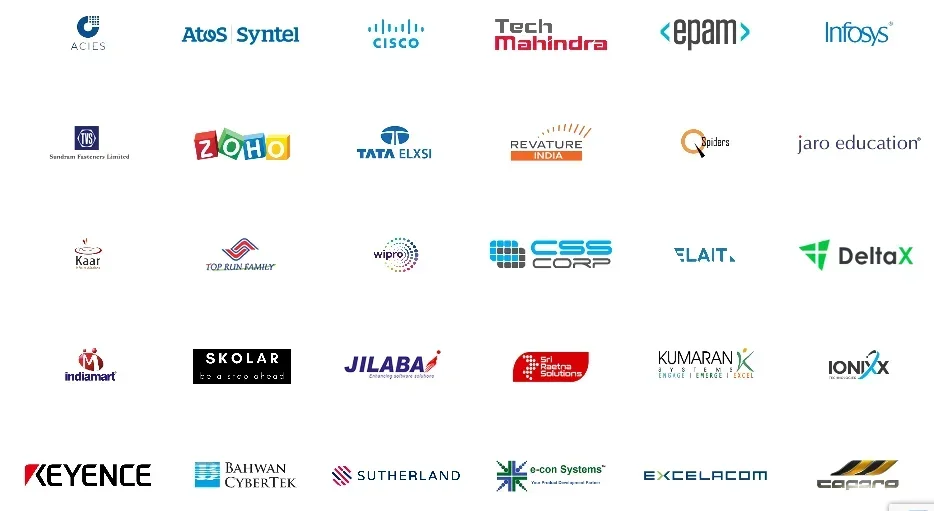 GRT Institute Of Engineering And Technology Top Recruiters