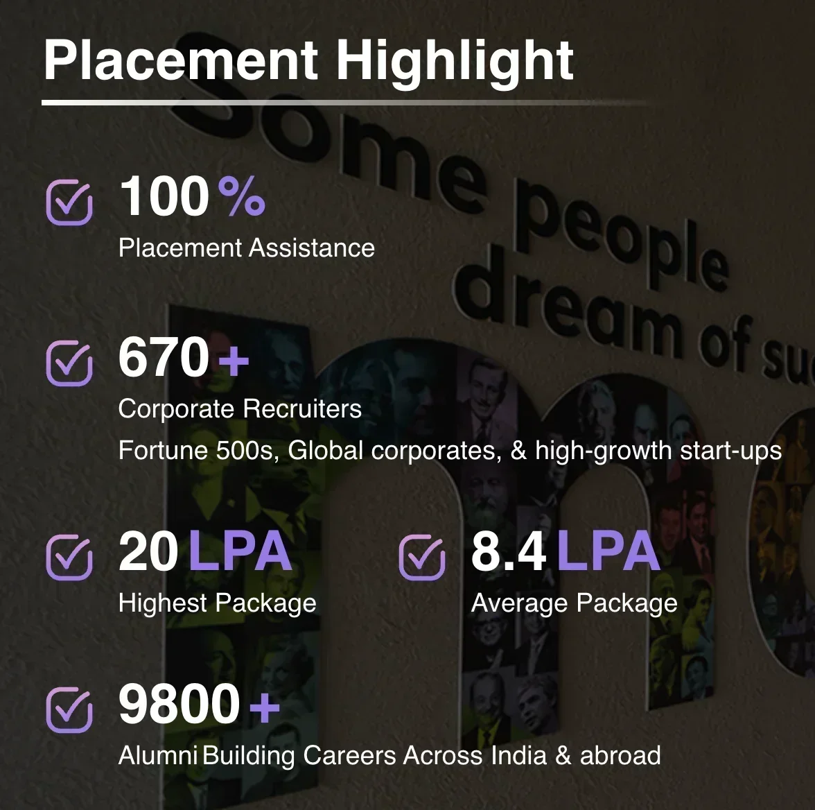 NBS Ahmedabad Placement Highlights
