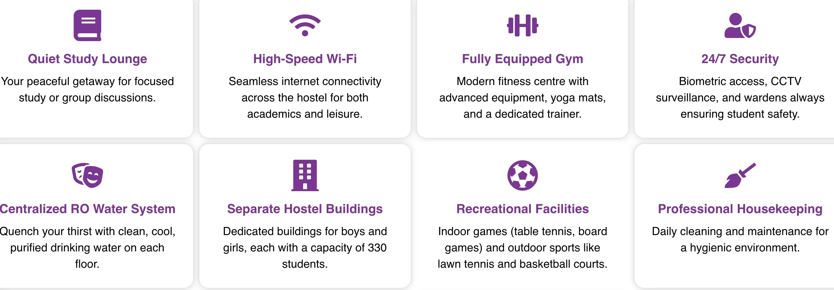 NBS Ahmedabad Hostel Facilities