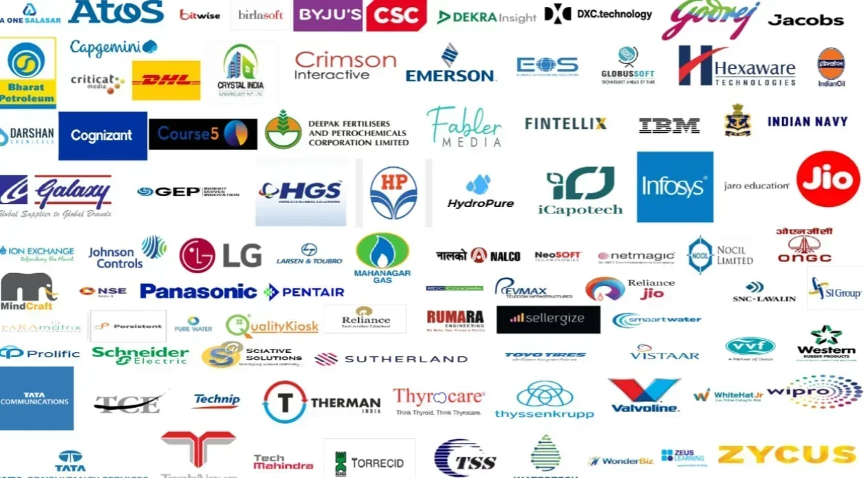 Gwalior Engineering College Placement