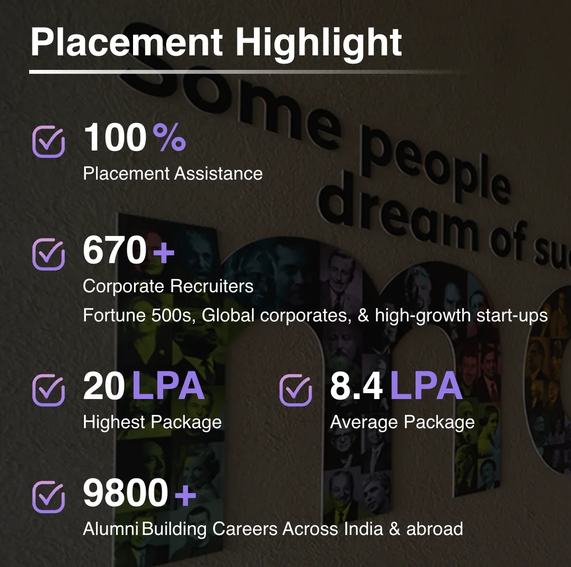 NBS Ahmedabad Placements