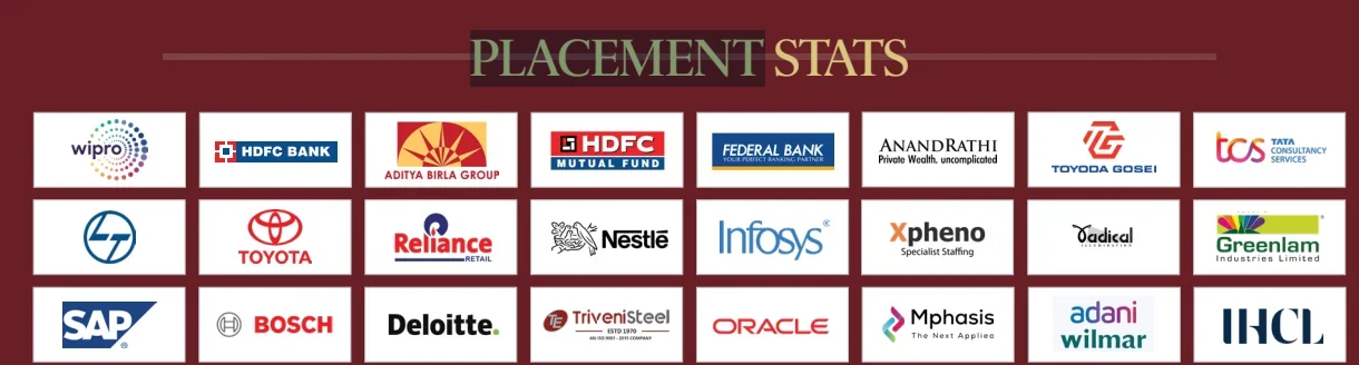 MYRA School of Business Mysore Top Recruiters