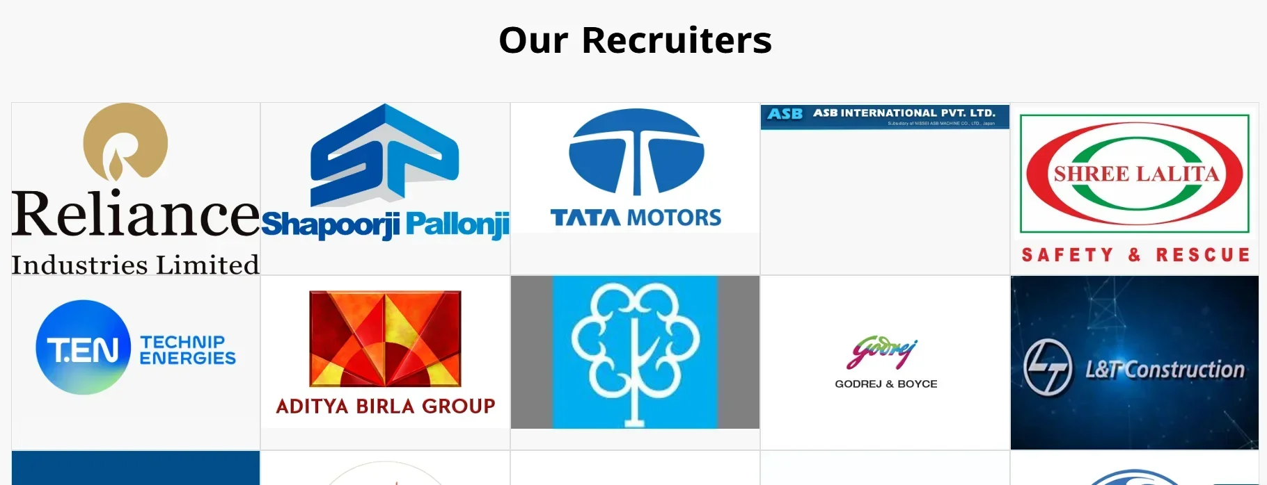 GP Thane Placement 2025