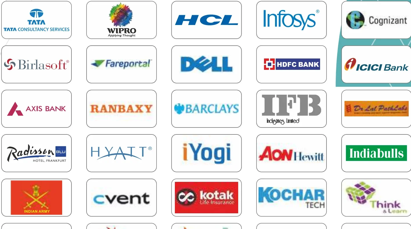 Global Institute Placement 2025
