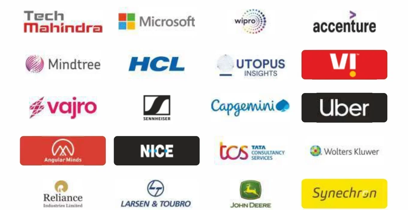 ISB&M School of Technology Placement