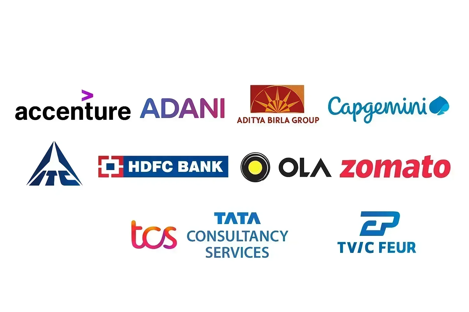 IIM Calcutta Top Recruiters