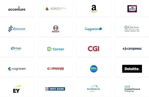 REVA University Top Recruiters