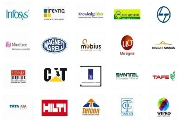 NIT Trichy Recruiters