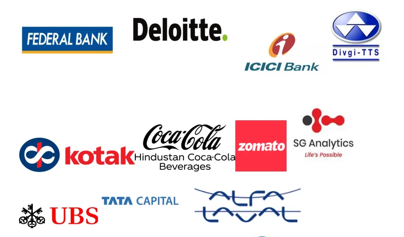 IMDR Pune Top Recruiters