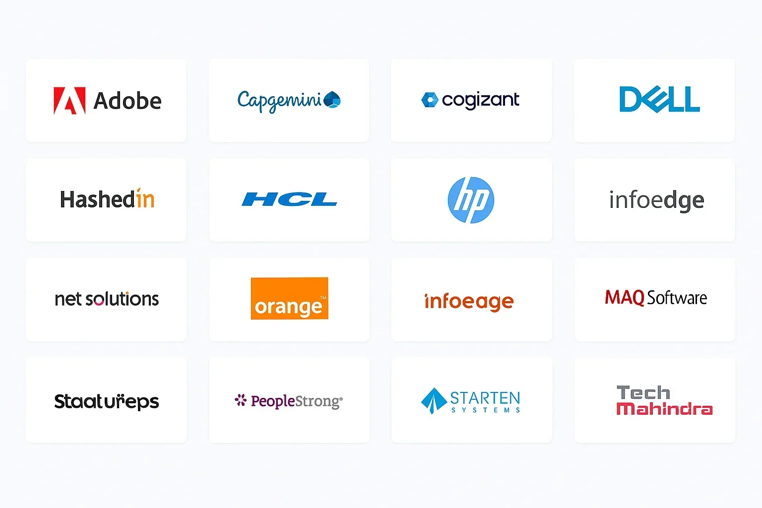 Shoolini University Top Recruiters