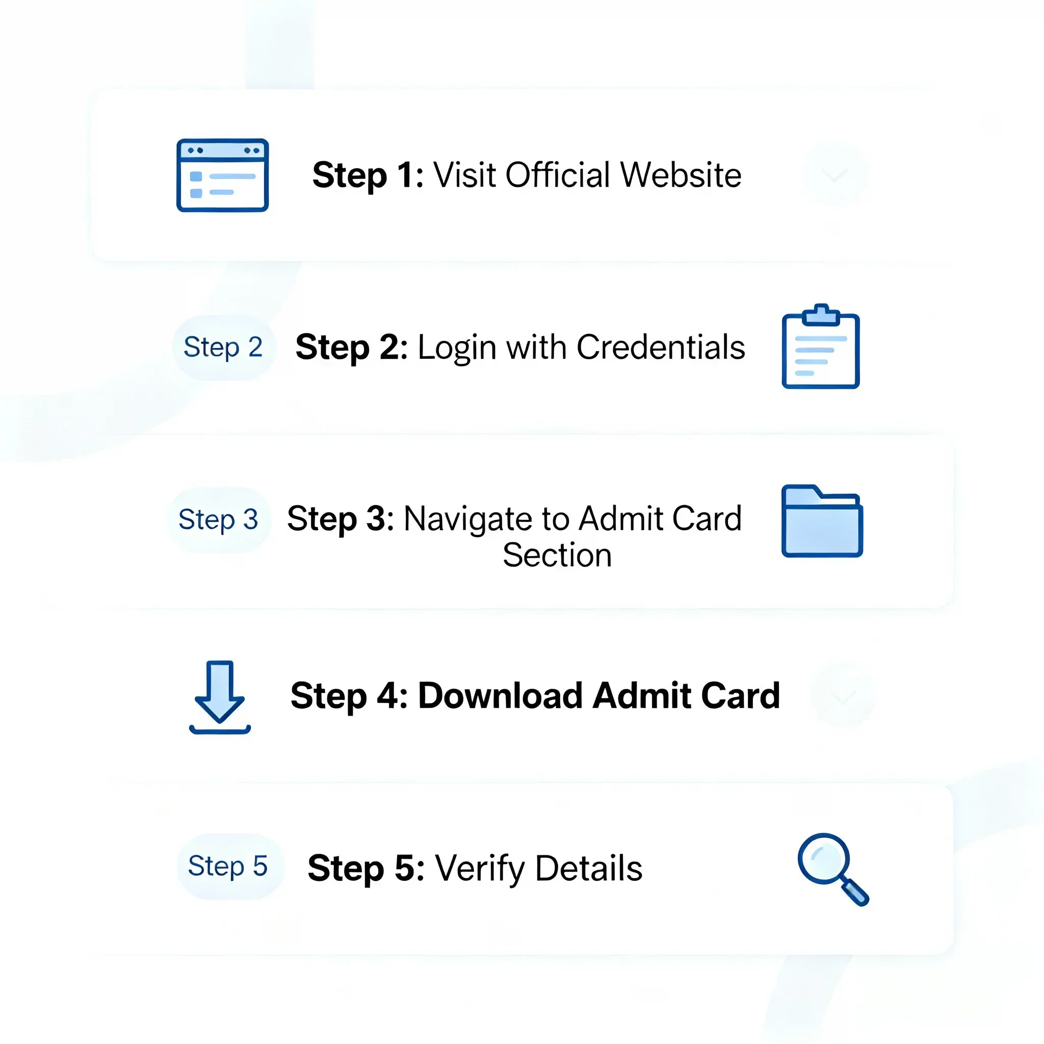 CAT 2025 Admit Card Steps
