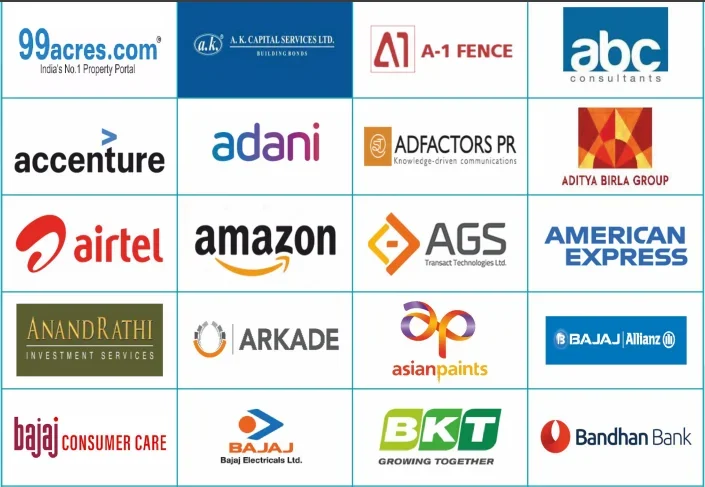 DSIMS Mumbai Top Recruiters