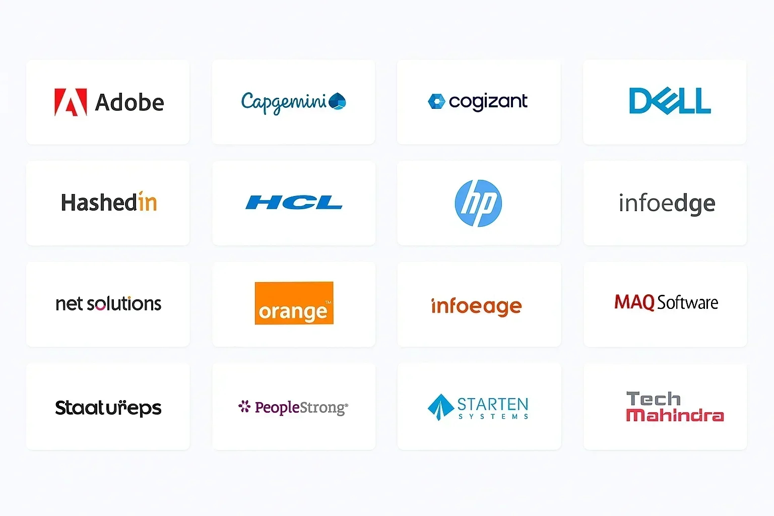 Shoolini University Top Recruiters