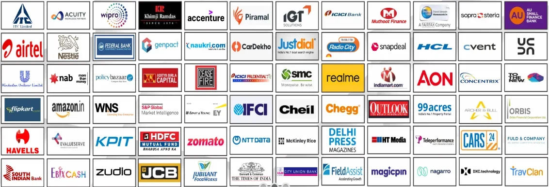 Rukmini Devi Institute of Advanced Studies Top Recruiters