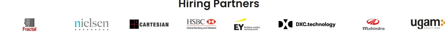 Great Learning Gurgaon Placements 