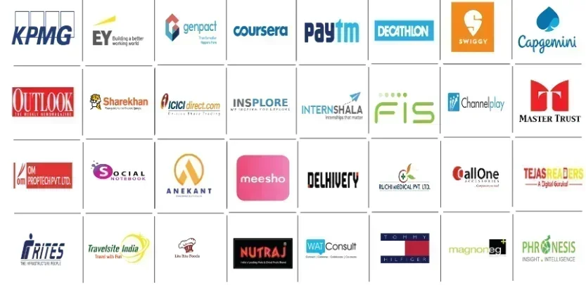 SCMS Noida Top Recruiters