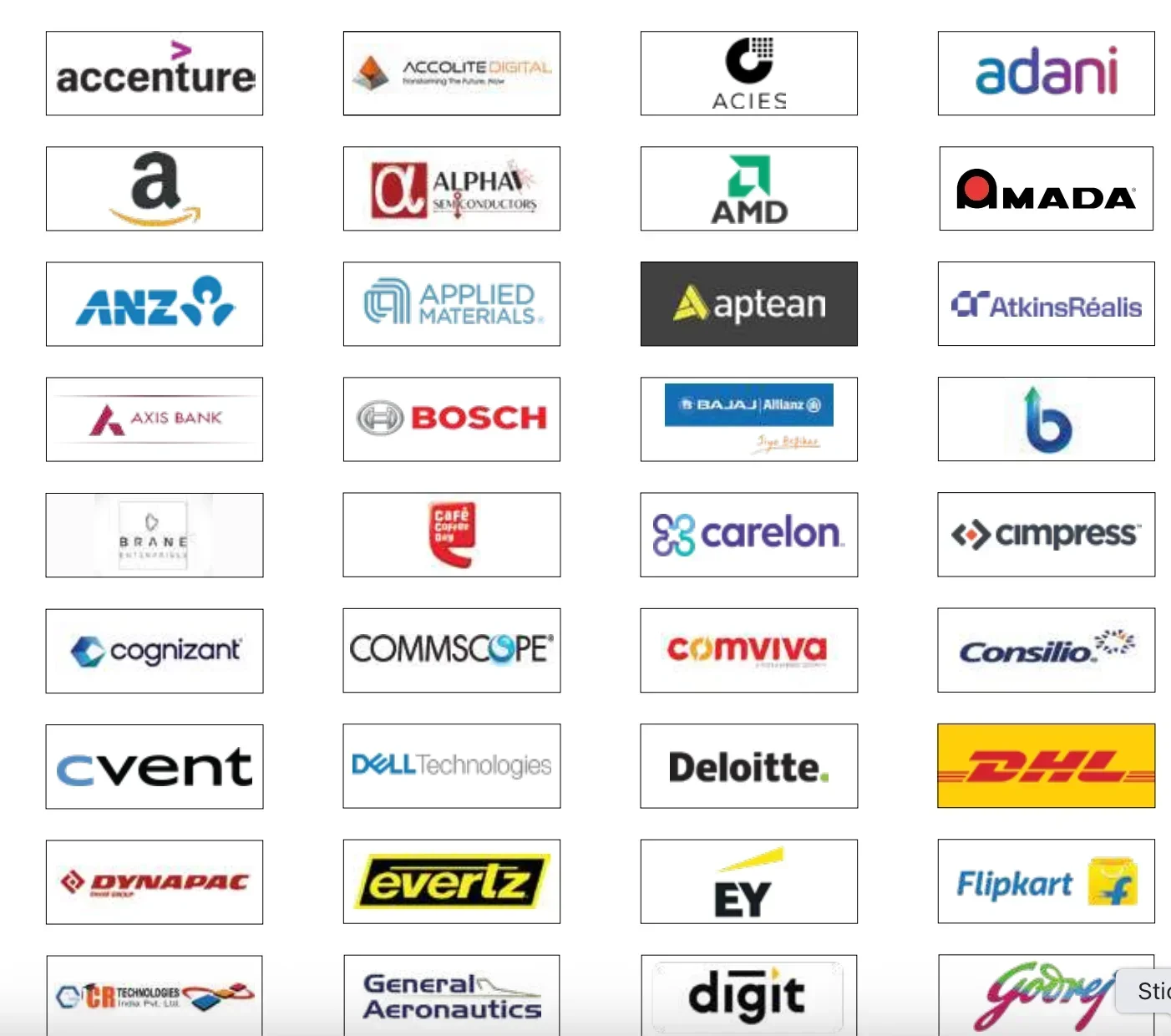 Reva University recruiter