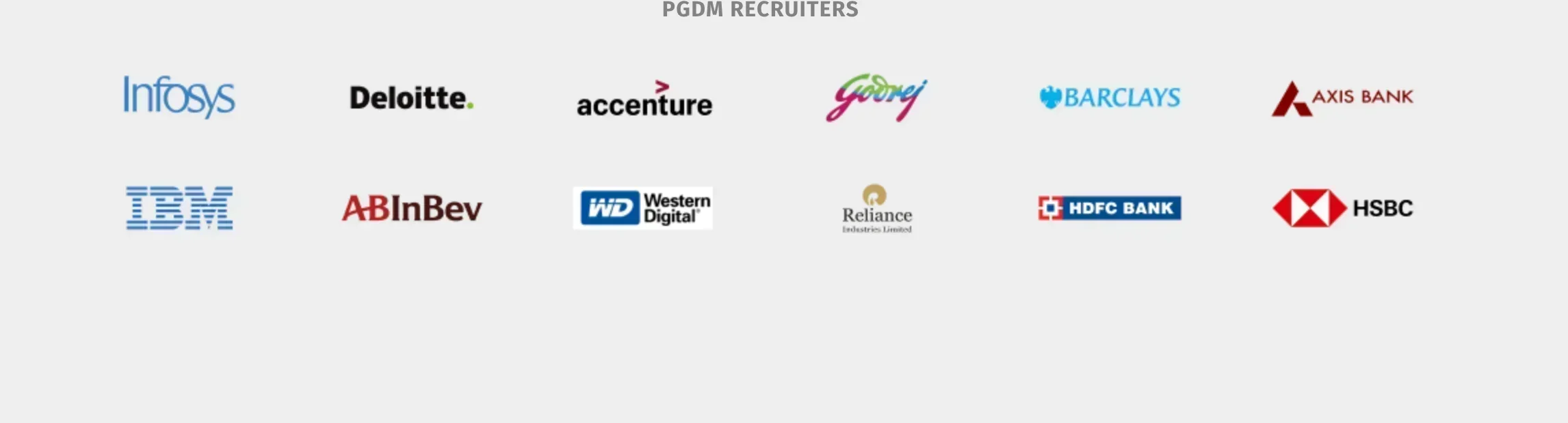 GIM Gao Placement 2025