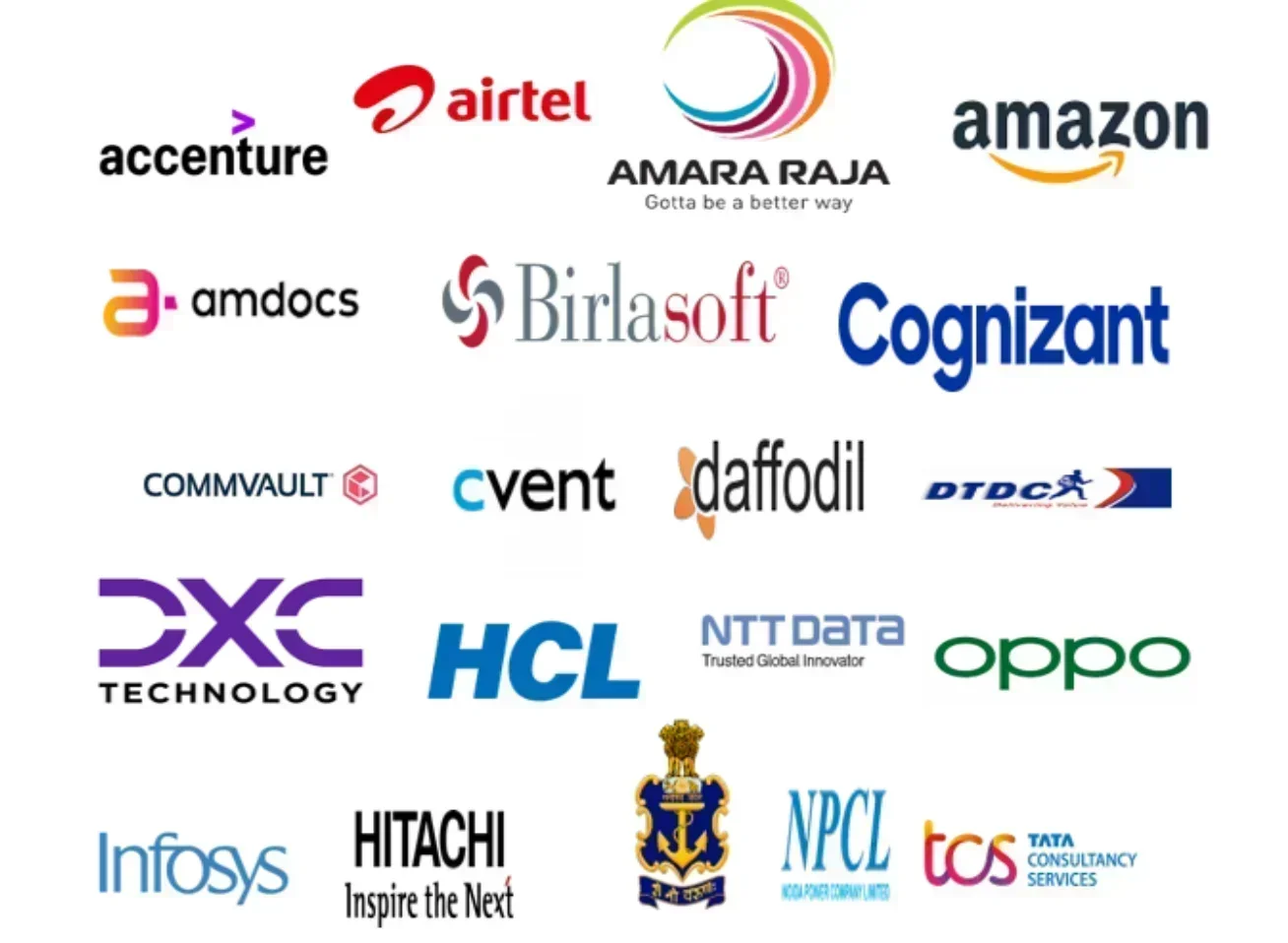 Galgotias University Top Recruiters