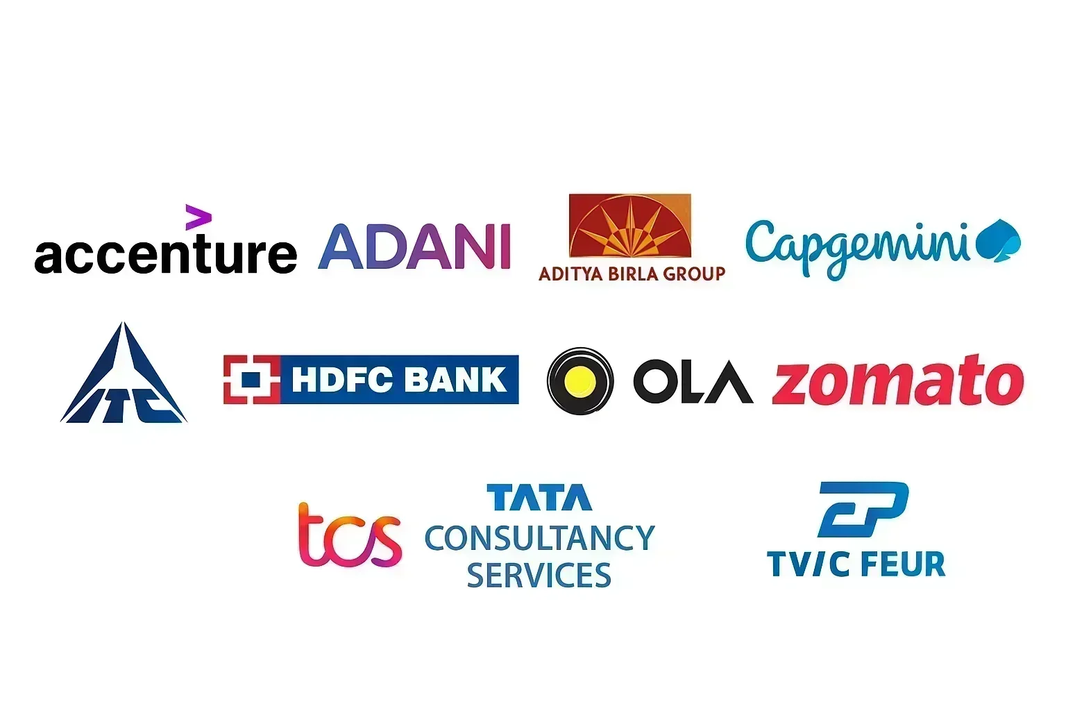 IIM Calcutta Top Recruiters