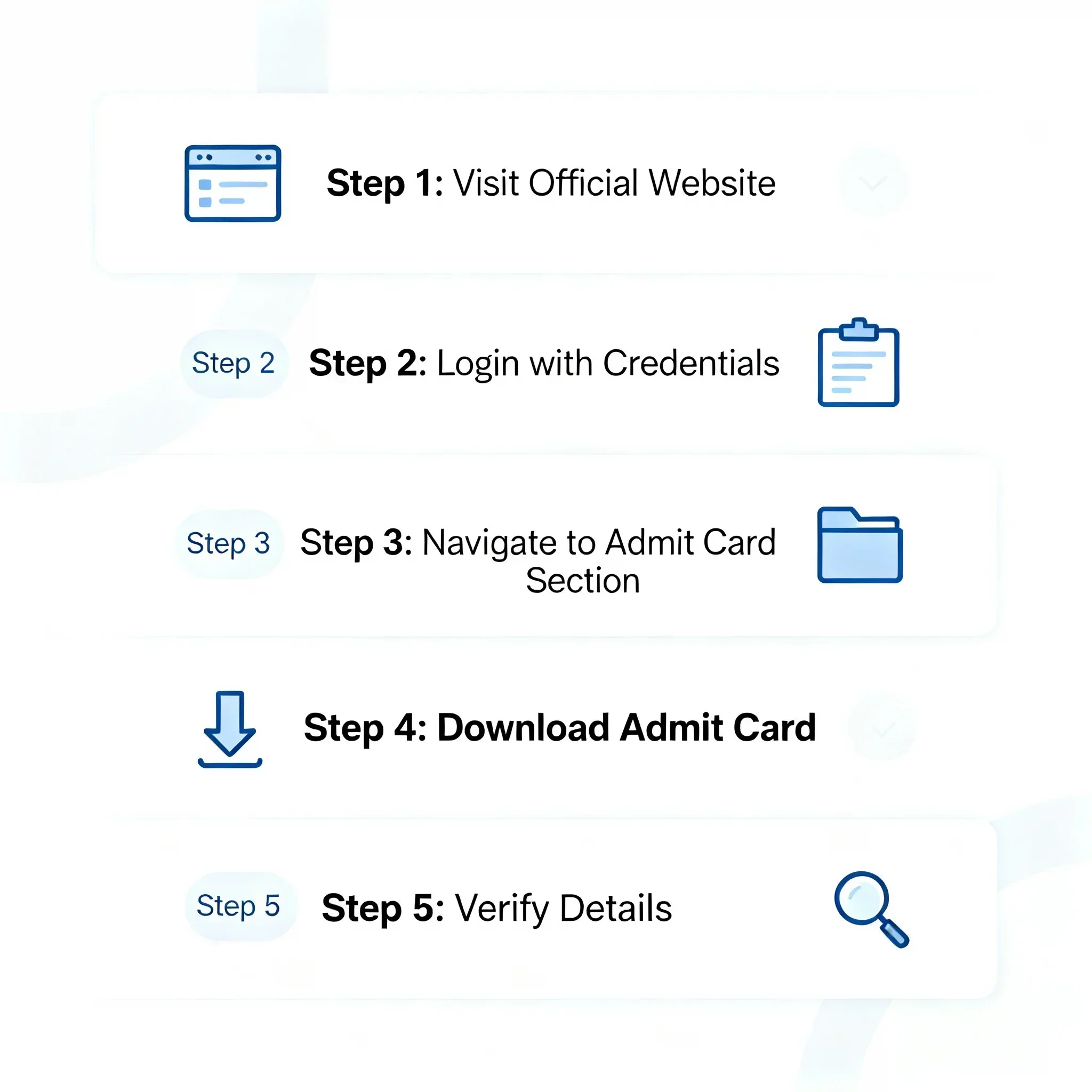 CAT 2025 Admit Card Steps